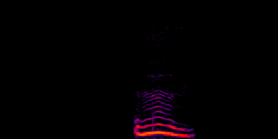 Reference spectrogram for voiced th sound