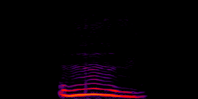 User spectrogram for voiced th sound
